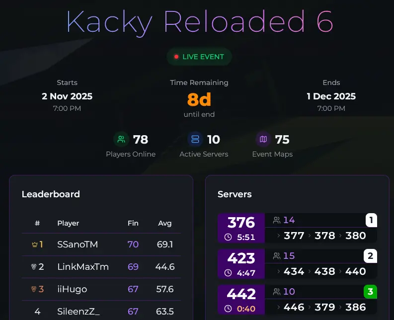 Kacky.gg